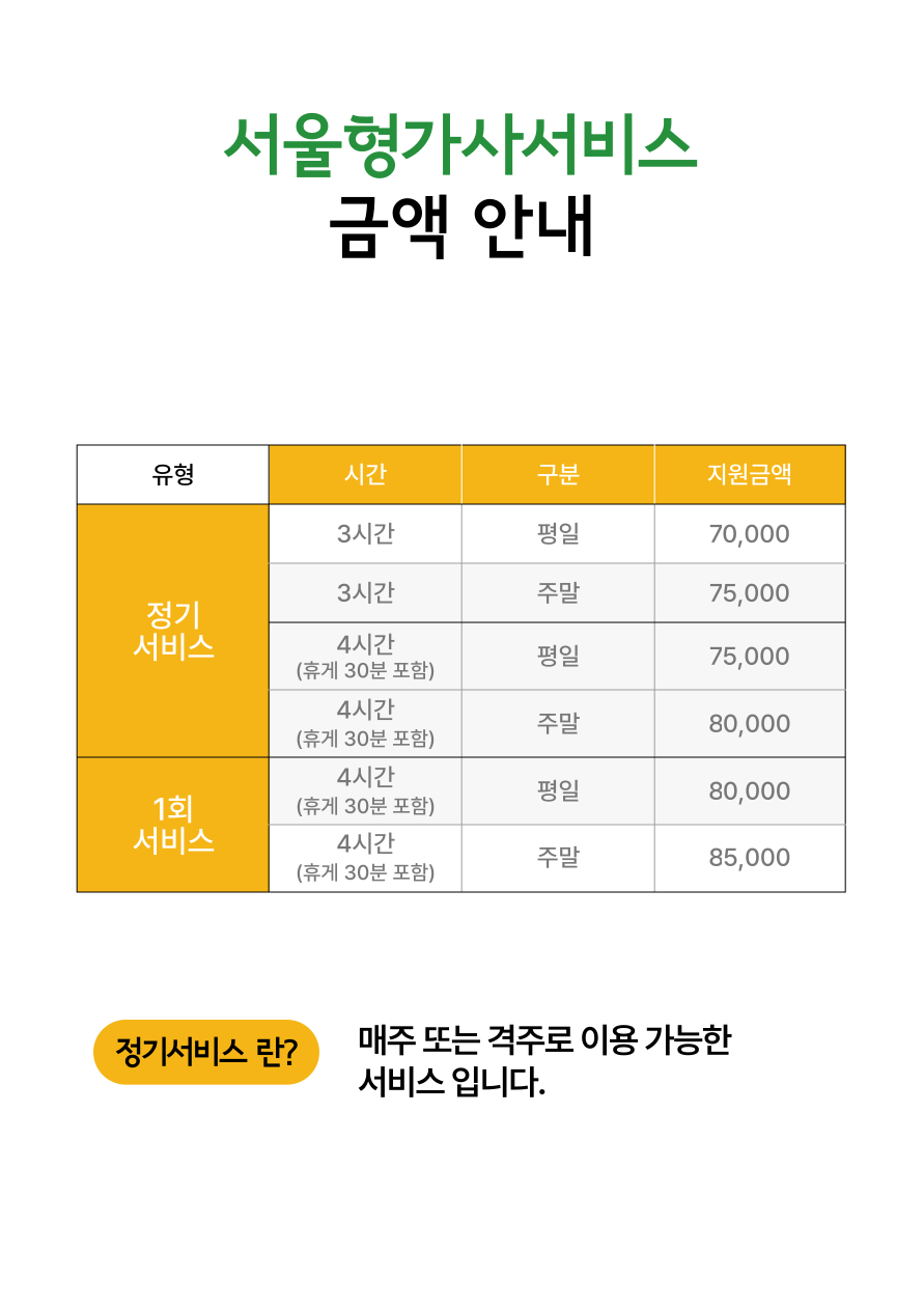 신청 안내2